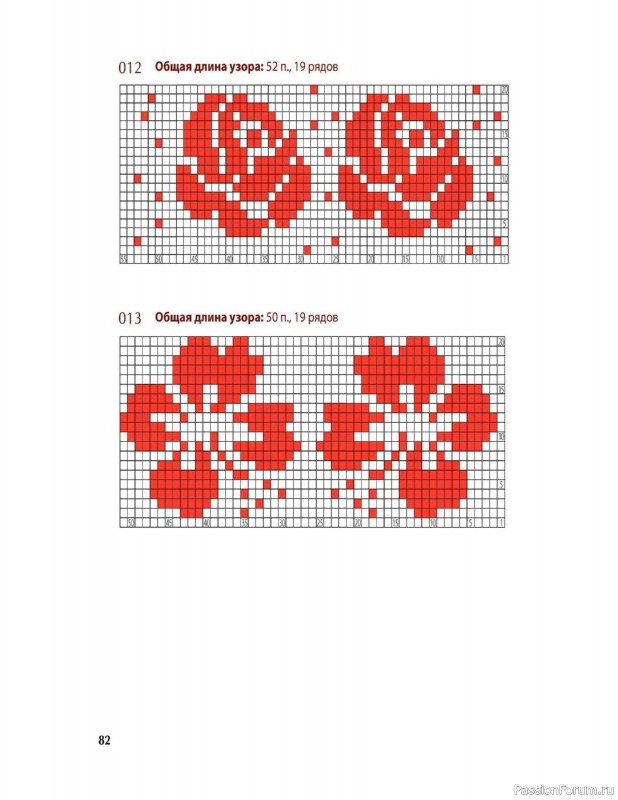 Вязаные проекты в книге «Вяжем спицами домашнюю обувь».