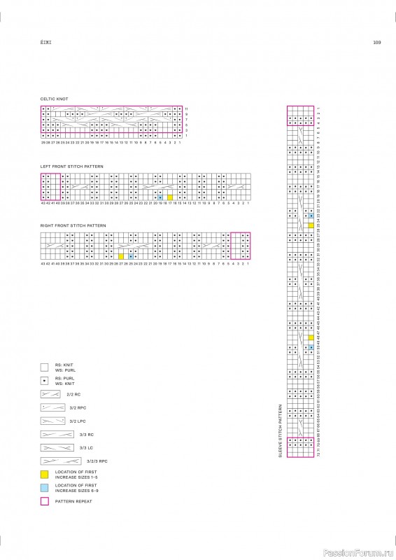 Вязаные проекты в журнале «Laine Magazine №26 2025». Продолжение
