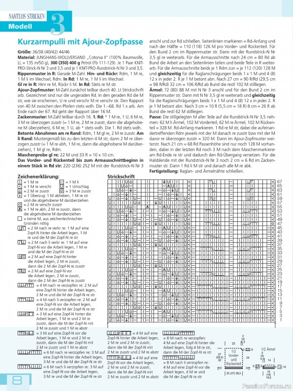 Вязаные проекты в журнале «Meine Strickmode Sonderheft MS216 2026»