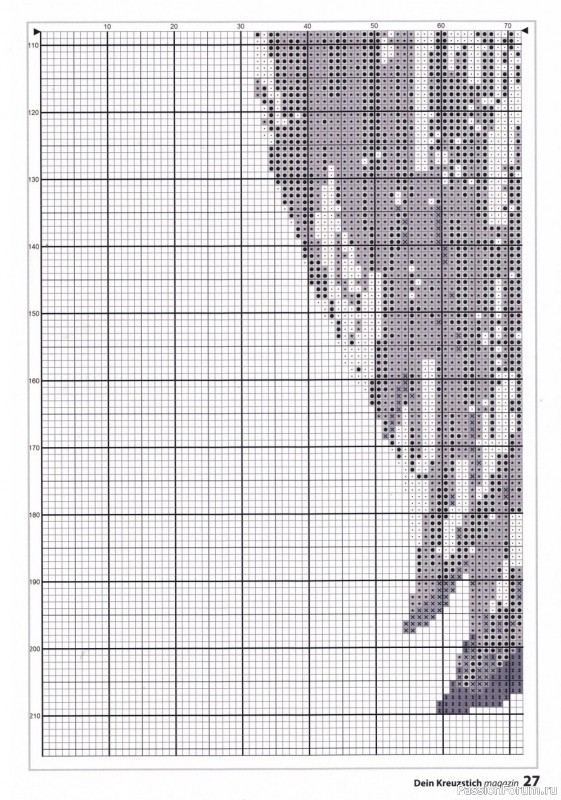 Вышивка крестом в журнале «Dein Kreuzstich Magazin №6 2021»