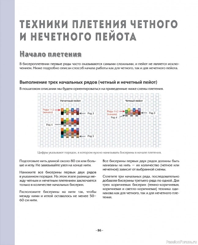 Коллекция проектов для рукодельниц в книге «Бисер шаг за шагом». Часть 2