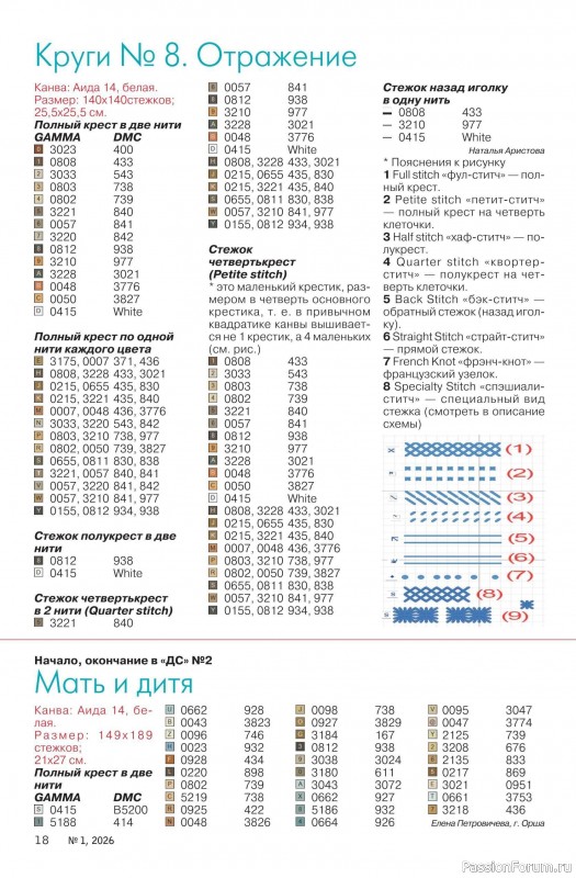 Коллекция проектов для рукодельниц в журнале &laquo;Делаем сами №1 2026&raquo;