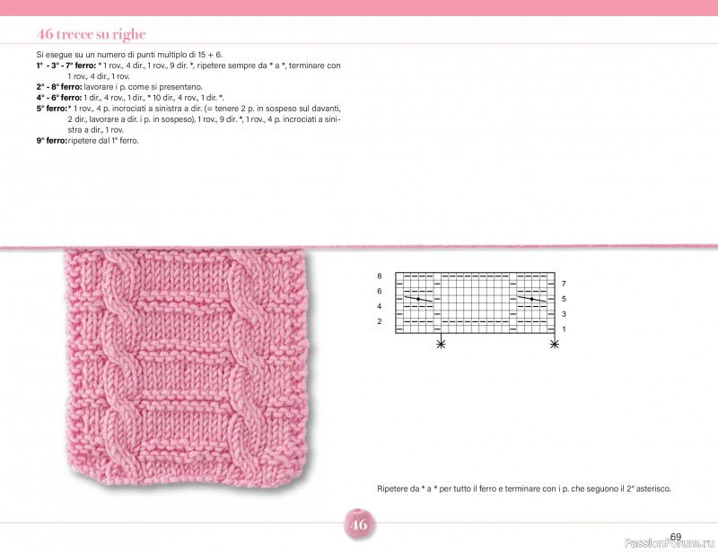 Коллекция проектов для рукодельниц в журнале &laquo;Mani di Fata Speciale - Maglia №1 2026&raquo;. Часть 1