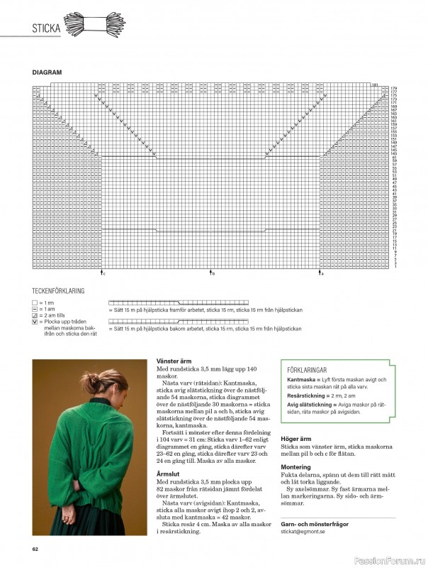 Коллекция проектов для рукодельниц в журнале «Stickat & Sant №6 2025»