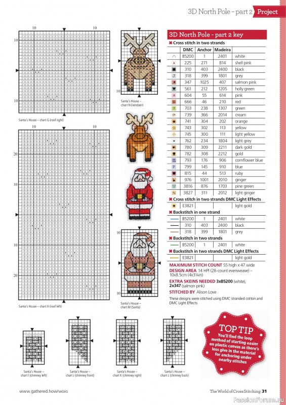 Коллекция вышивки в журнале «The World of Cross Stitching №365 2025»