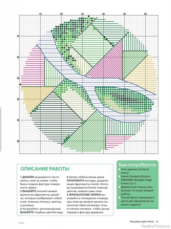 Коллекция вышивки в журнале «Вышивка крестиком №1 2023»