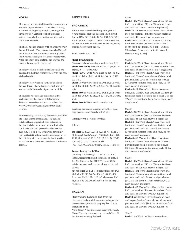 Вязаные модели в журнале «Laine Magazine №24 2025 Spring». Продолжение