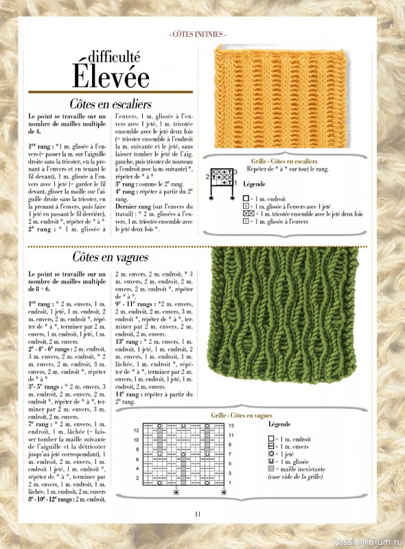 Вязаные модели в журнале &laquo;Plus Tricot №6 2025&raquo;