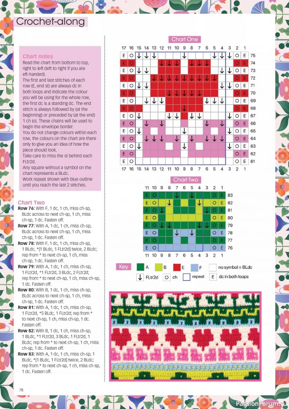 Вязаные проекты крючком в журнале «Crochet Now №124 2025»