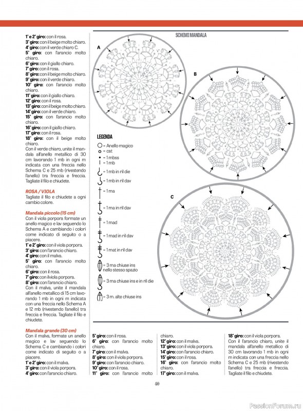 Вязаные проекты крючком в журнале «L'uncinetto di Gio №51 2025»