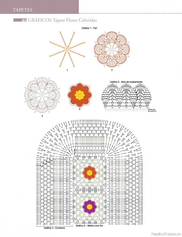Вязаные проекты крючком в журнале «Mega artesanato Ed.130 2026»