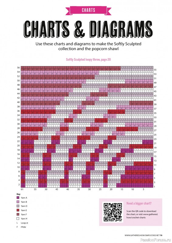 Вязаные проекты крючком в журнале &laquo;Simply Crochet №173 2026&raquo;
