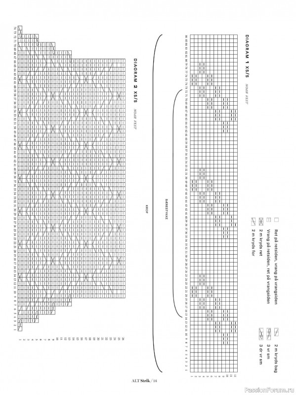 Вязаные проекты спицами в журнале &laquo;Alt for Damerne №40 2025&raquo;