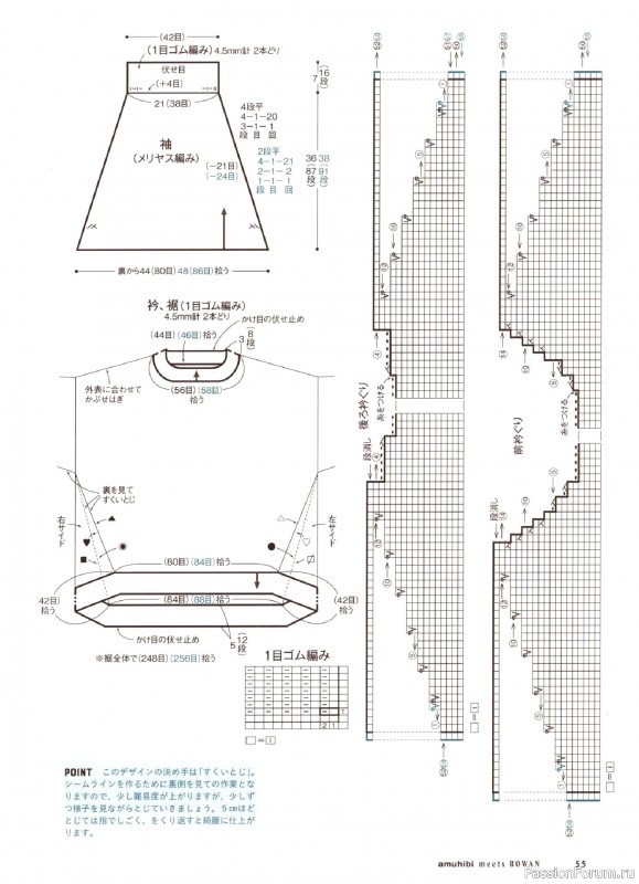 Вязаные проекты в книге &laquo;Amuhibi Meets Rowan&raquo;