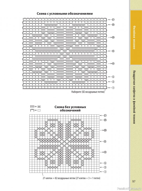 Вязаные проекты в книге &laquo;Ажурное вязание крючком&raquo;. Продолжение