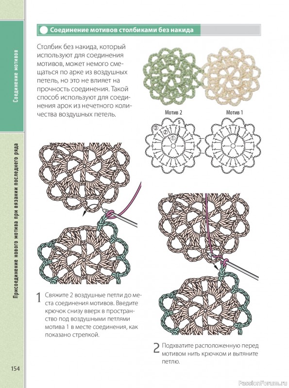 Вязаные проекты в книге &laquo;Ажурное вязание крючком&raquo;. Продолжение