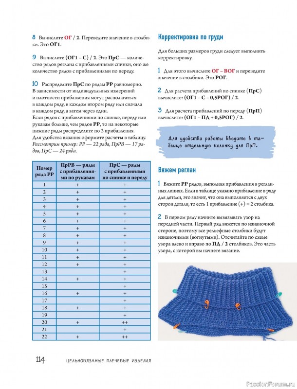 Вязаные проекты в книге «Конструктор бесшовных изделий». Продолжение