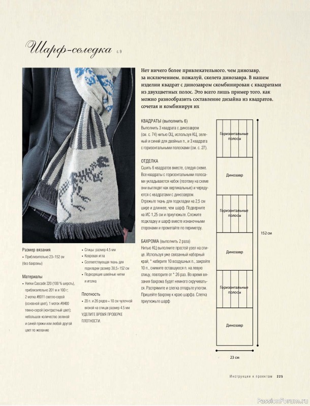 Вязаные проекты в книге &laquo;Модульное вязание на спицах&raquo;. Продолжение