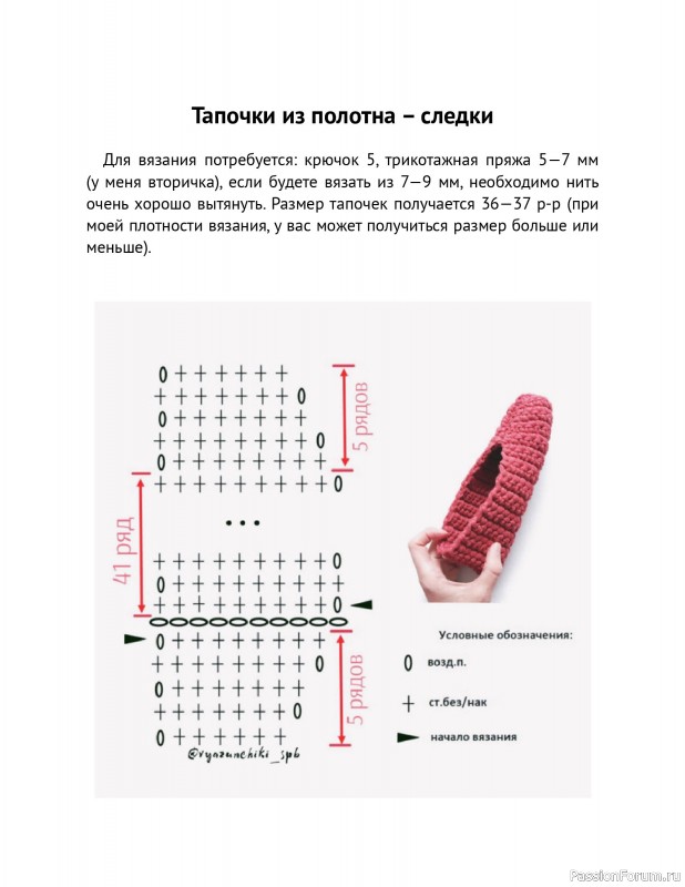 Вязаные проекты в книге «Схемы вязания крючком».
