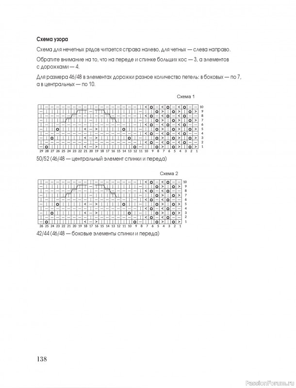 Вязаные проекты в книге &laquo;Тихая роскошь на спицах&raquo;. Часть 2