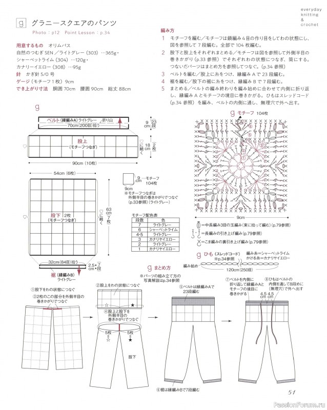 Вязаные проекты в журнале «Let's Knit Series NV82028 2025»