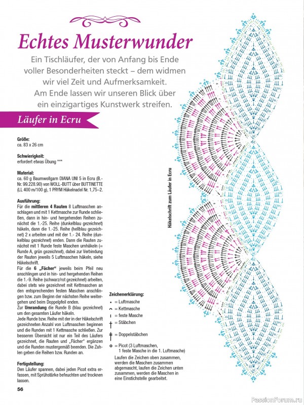 Вязаные проекты в журнале &laquo;Meine Hakelwelt Sonderheft HA157 2026&raquo;