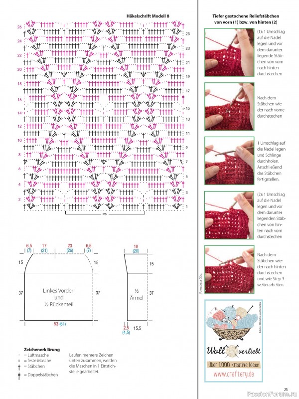 Вязаные проекты в журнале «Meine Strickmode Sonderheft MH075 2026»