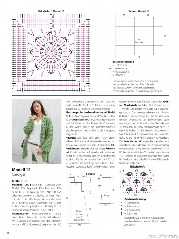 Вязаные проекты в журнале «Meine Strickmode Sonderheft MH075 2026»
