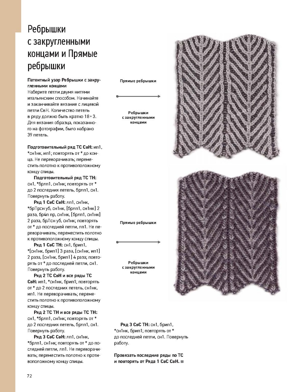 БРИОШЬ. ЭНЦИКЛОПЕДИЯ УЗОРОВ БРИОШЬ. ЭНЦИКЛОПЕДИЯ УЗОРОВ