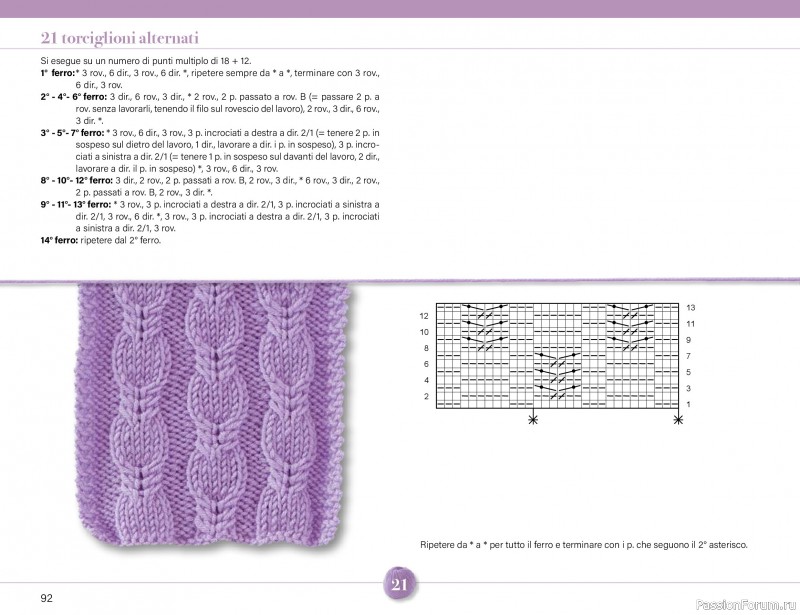 Коллекция проектов для рукодельниц в журнале &laquo;Mani di Fata Speciale - Maglia №1 2026&raquo;. Часть 1