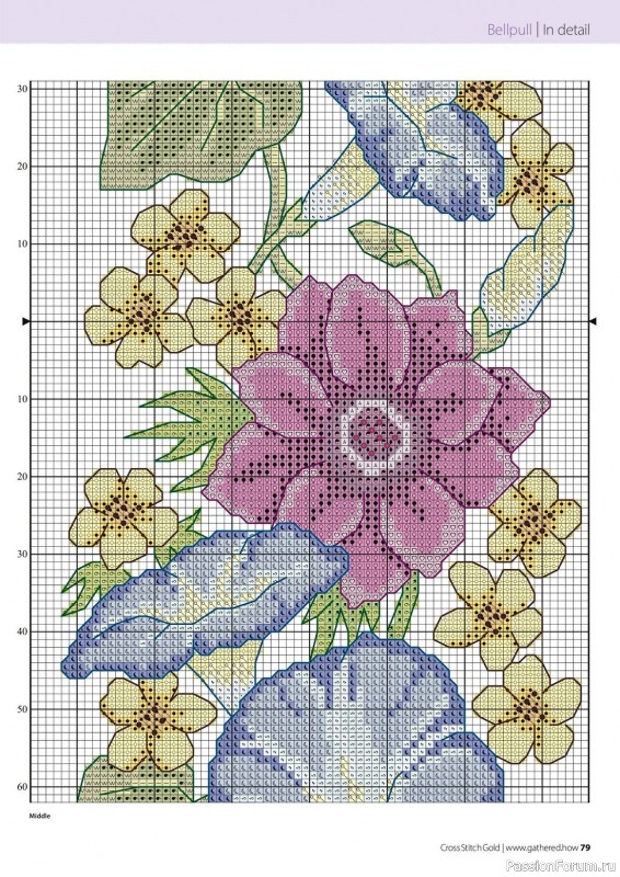 Коллекция вышивки в журнале «Cross Stitch Gold - Floral Collection 2023»