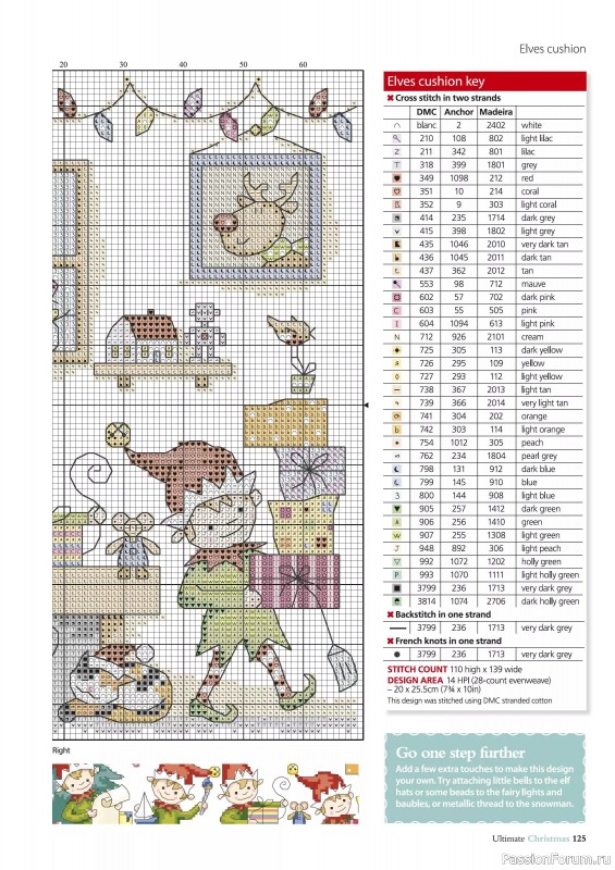 Коллекция вышивки в журнале «Ultimate Crossstitch Christmas №7 2025»