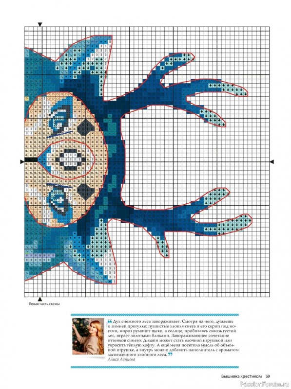 Коллекция вышивки в журнале «Вышивка крестиком №2 2022»