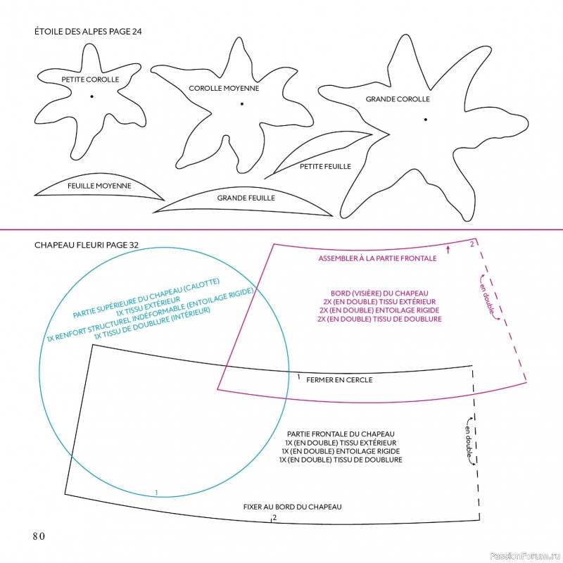 Вязаные проекты в журнале &laquo;Creer avec Hors-Serie - Mars/Avril/Mai 2026&raquo;
