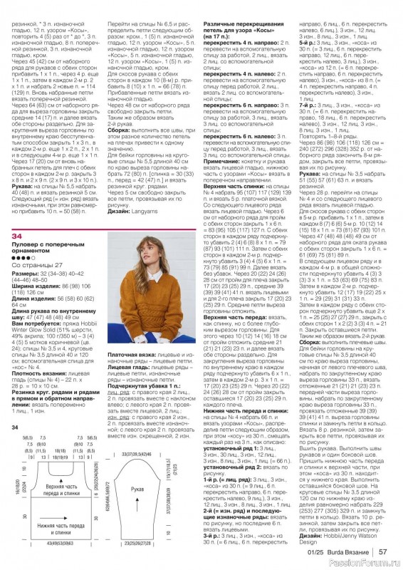 Вязаные модели в журнале «B-Вязание №1 2025»