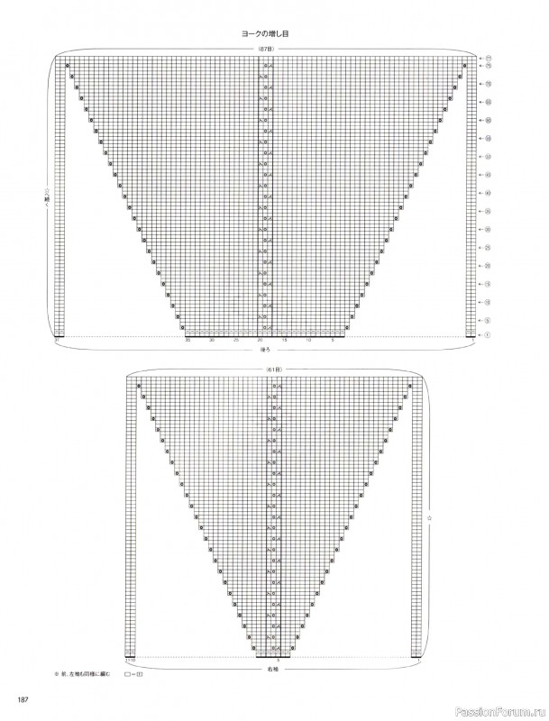 Вязаные модели в журнале &laquo;Keito Dama №205 - Spring 2025&raquo;. Продолжение