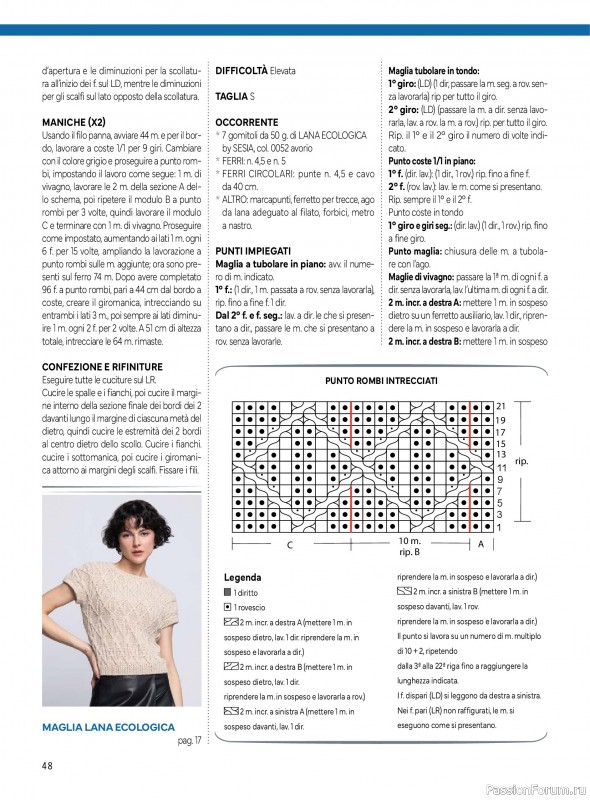 Вязаные модели в журнале &laquo;Mani di Fata Speciale №5 2026&raquo;