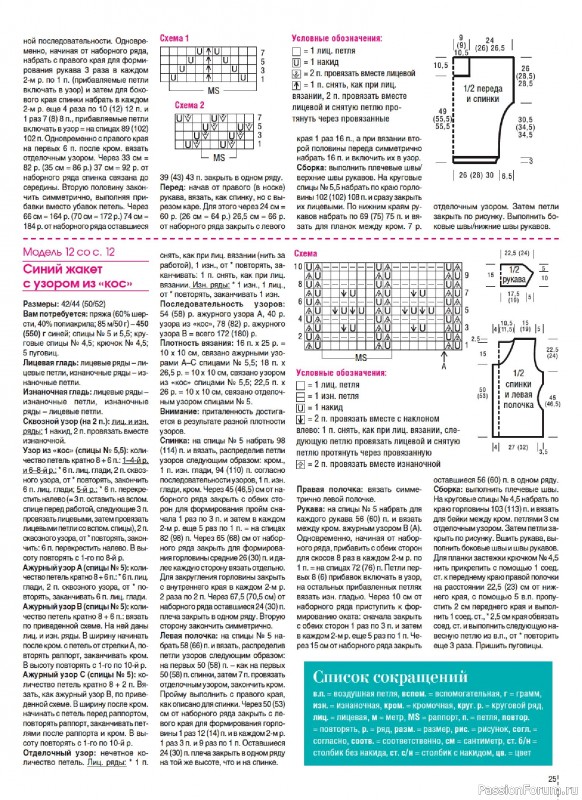 Вязаные модели в журнале &laquo;Сабрина. Спецвыпуск №2 2026&raquo;