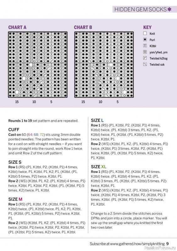 Вязаные модели в журнале «Simply Knitting №225 2022»