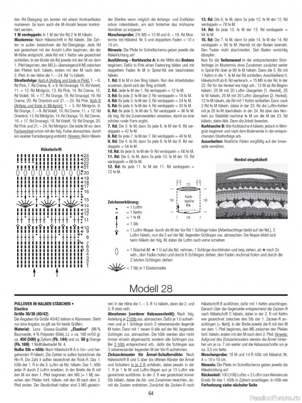 Вязаные модели в журнале «Verena Spezial V222 2025»
