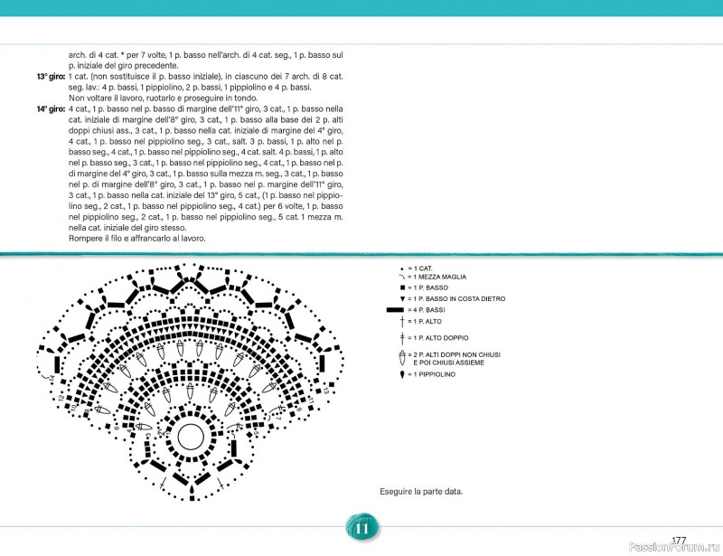 Вязаные проекты крючком в журнале &laquo;Mani di Fata Speciale №2 2026&raquo;. 2 ЧАСТЬ