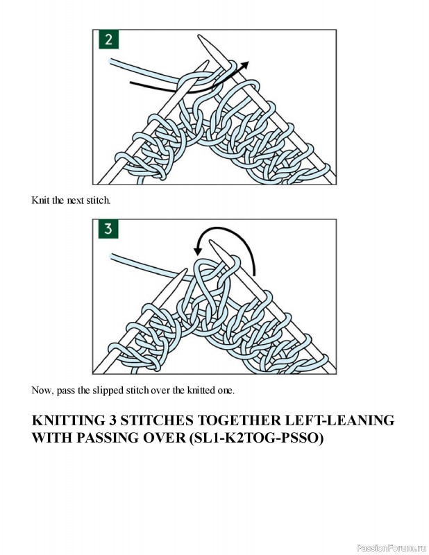 Вязаные проекты в книге «Fair Isle Fashion Knits»