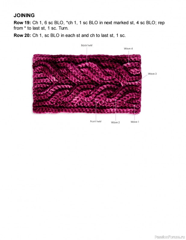 Вязаные проекты в книге «New Ways With Crochet». Продолжение