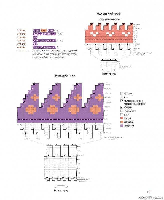 Вязаные проекты в книге &laquo;Шарнирные игрушки на спицах&raquo;. Продолжение