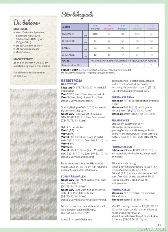 Вязаные проекты в журнале &laquo;Inspirerande handarbete - April 2026&raquo;