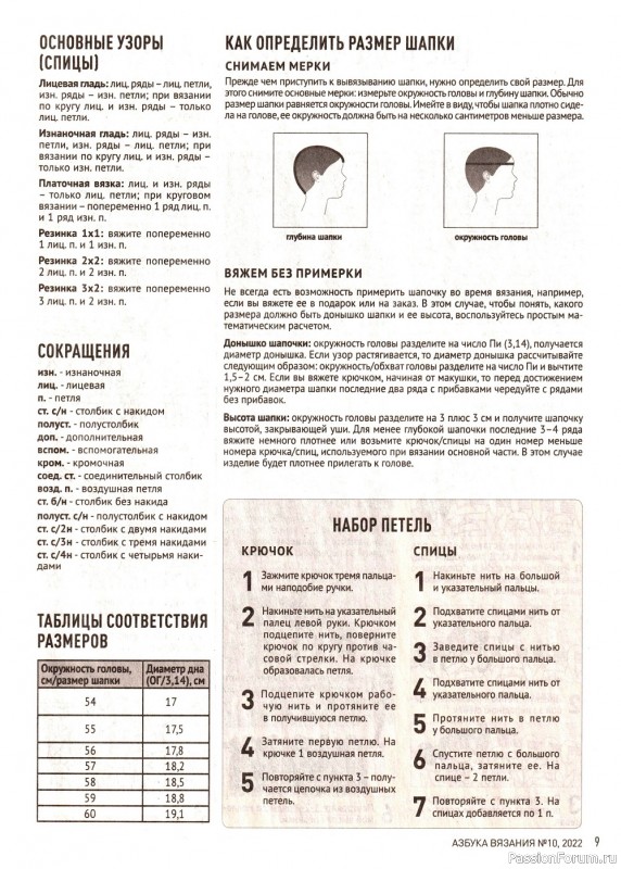 Авторские проекты в журнале «Азбука вязания №10 2022»