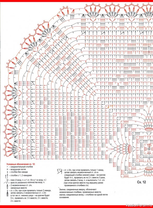 Для любителей рукоделия. Ксюша №10 2019