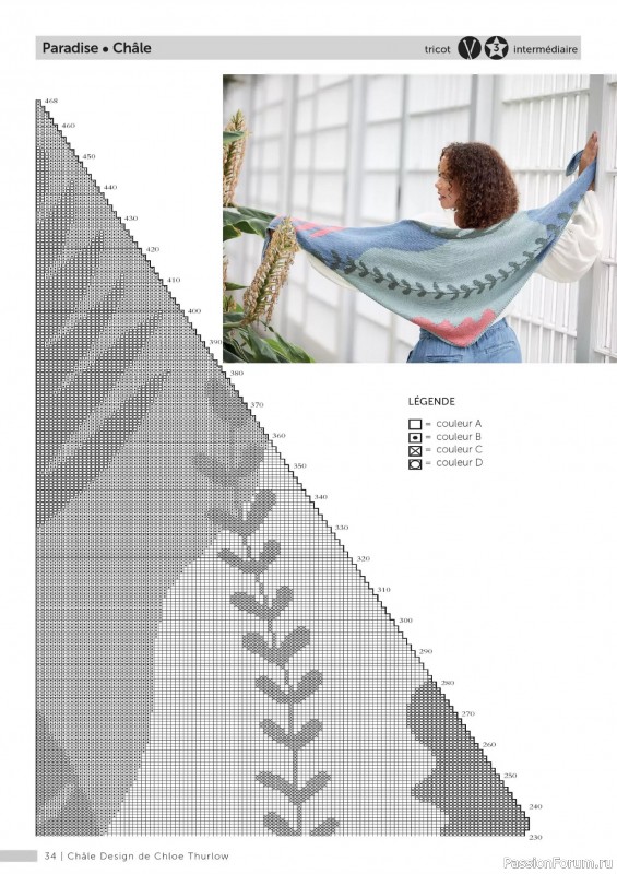 Коллекция проектов для рукодельниц в журнале &laquo;Les Cr&eacute;ations Andrea №8 2026&raquo;