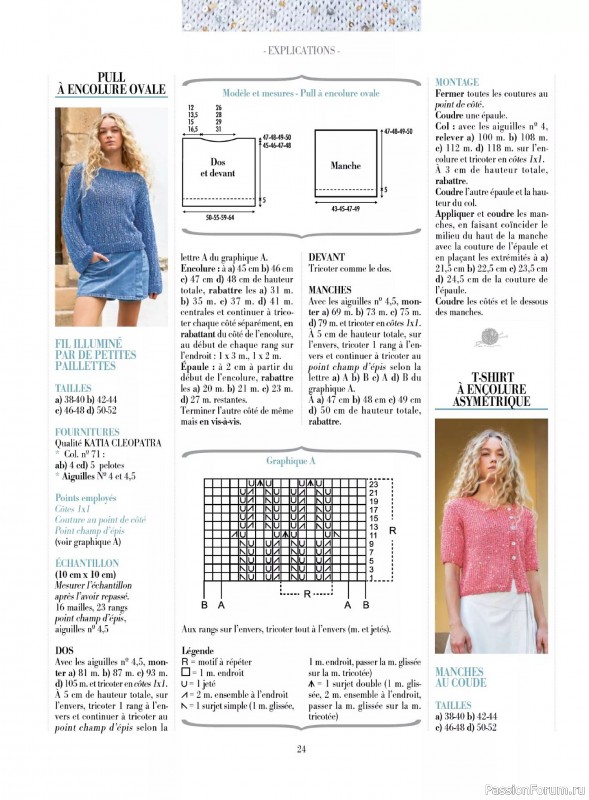 Коллекция проектов для рукодельниц в журнале &laquo;Plus Tricot №7 2026&raquo;