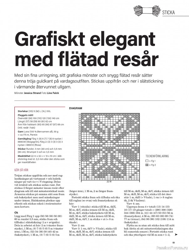 Коллекция проектов для рукодельниц в журнале &laquo;Stickat & Sant №2 2026&raquo;